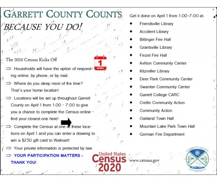 Census-2020-Garrett-County-Locations.png