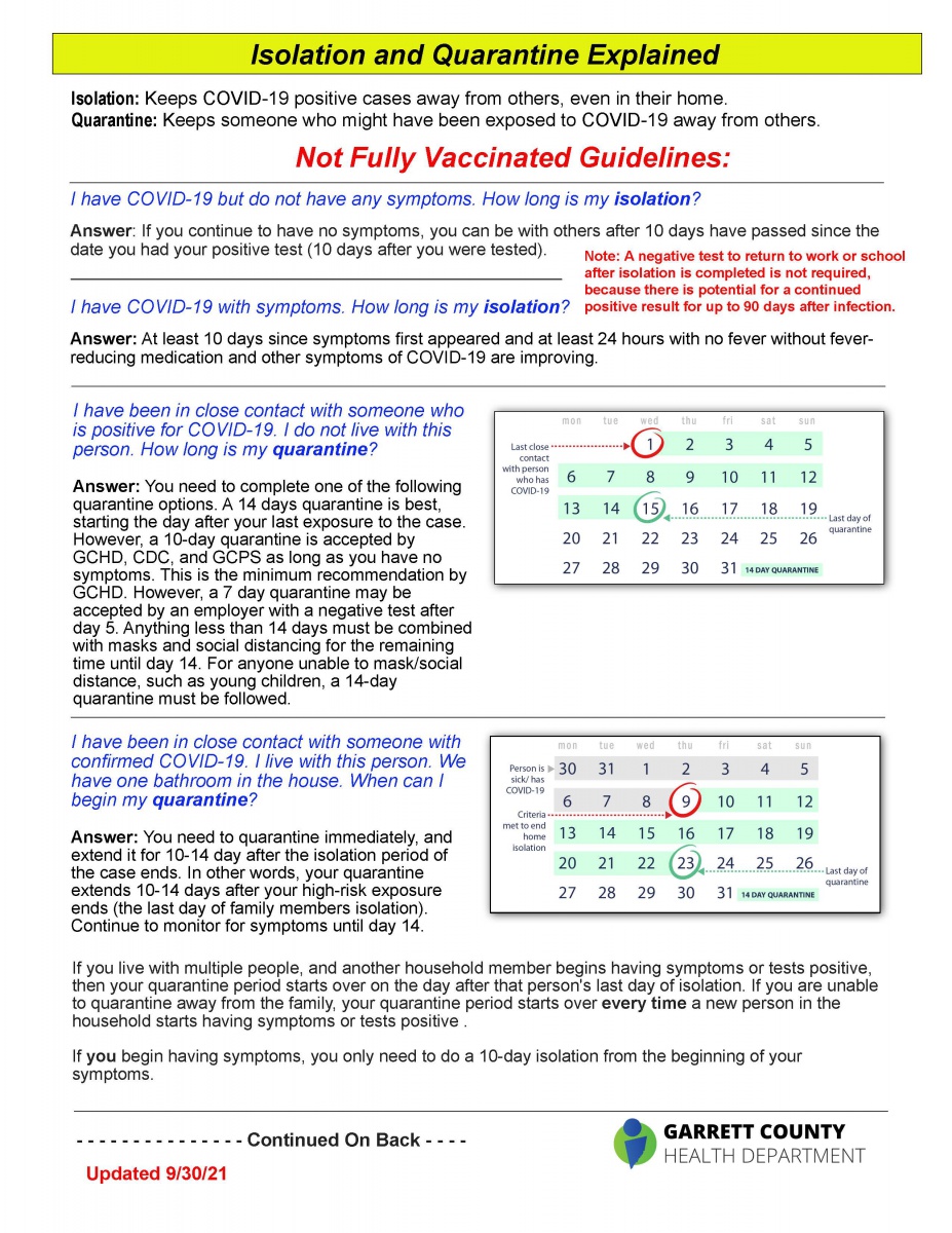 Isolation And Quarantine Explained | Garrett County Government